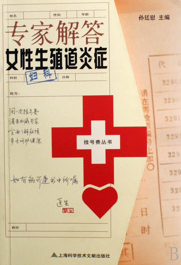 女性生殖器结