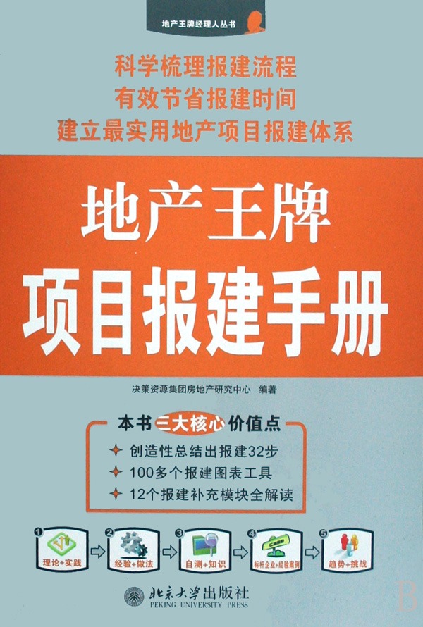 地产王牌项目报建手册-博库网