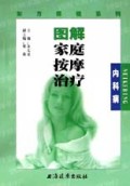 图解家庭按摩治疗(内科病)/东方保健系列