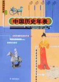 中国历史年表/系列历史年表