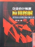 企业会计制度应用图解