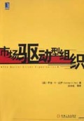 市场驱动型组织