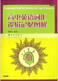 高中英语词汇逻辑记忆图解
