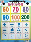 认数字数字与符号/幼儿启蒙