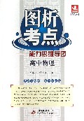 高中物理(修订版)/图析考点能力思维导图