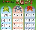 无图识字/好宝宝双面启蒙学习挂图