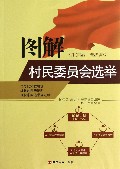 图解村民委员会选举