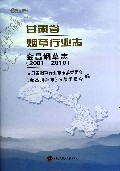 甘肃省烟草行业志(金昌烟草志2001-2010)(精)