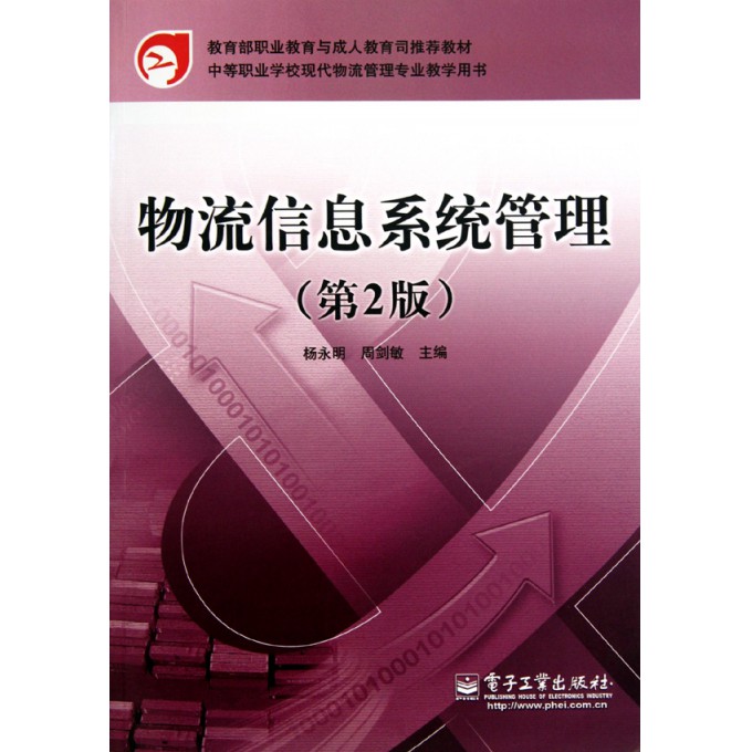 什么叫现代物流管理 1821159.jpg