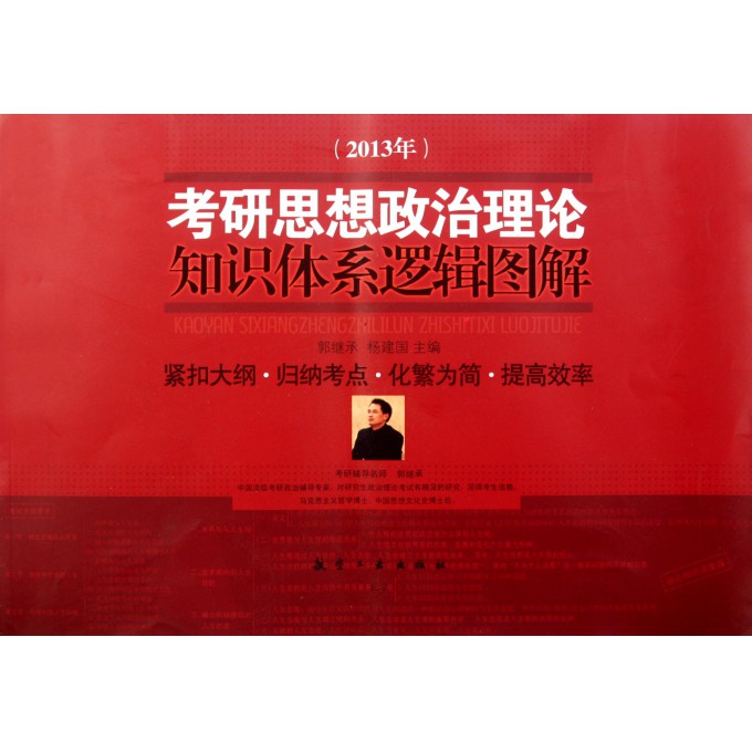 考研思想政治理论知识体系逻辑图解(2013年)