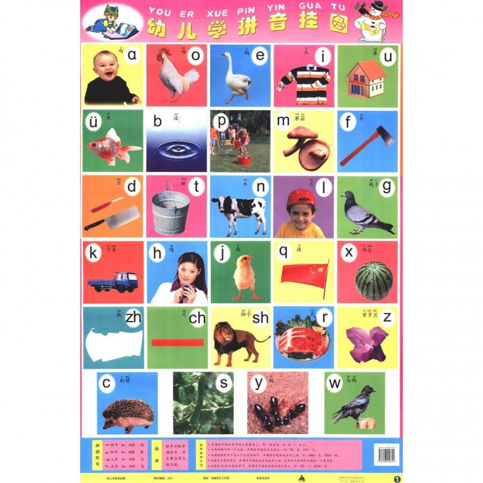 幼儿学拼音挂图