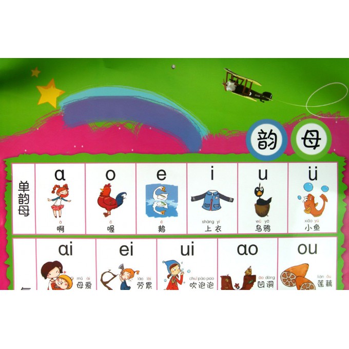 汉语拼音学习挂图