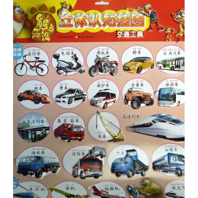交通工具/熊出没立体认知挂图
